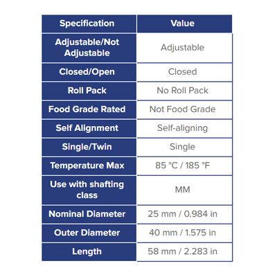 SSEM25 THOMSON BALL BUSHING<BR>SSE SERIES 25MM CLOSED LINEAR BEARING SELF ALIGNING ADJUSTABLE 1506.2 LBF